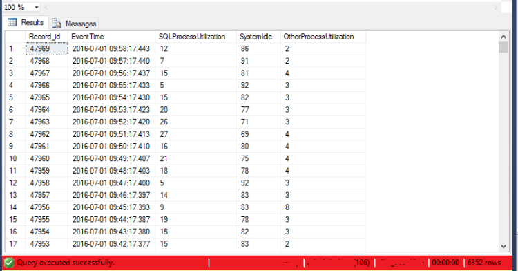 cpu_usage_table_results