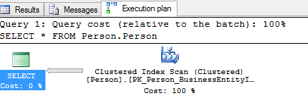 execution plan graph1