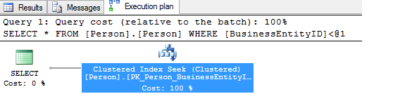 execution plan graph2