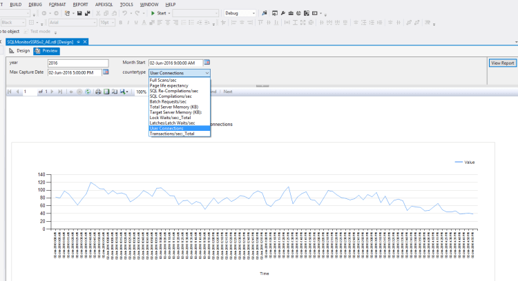 User Requests with Menu Displayed