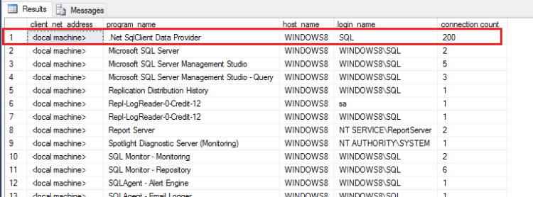 connection-count-200